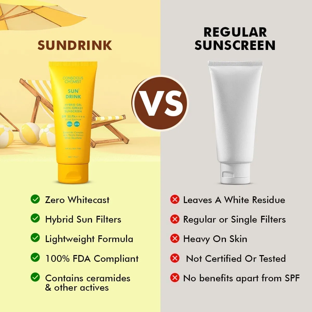 Ceramide Sunscreen | SPF50 PA     | Dewy, Lightweight, & Oil-Free | 50 gm