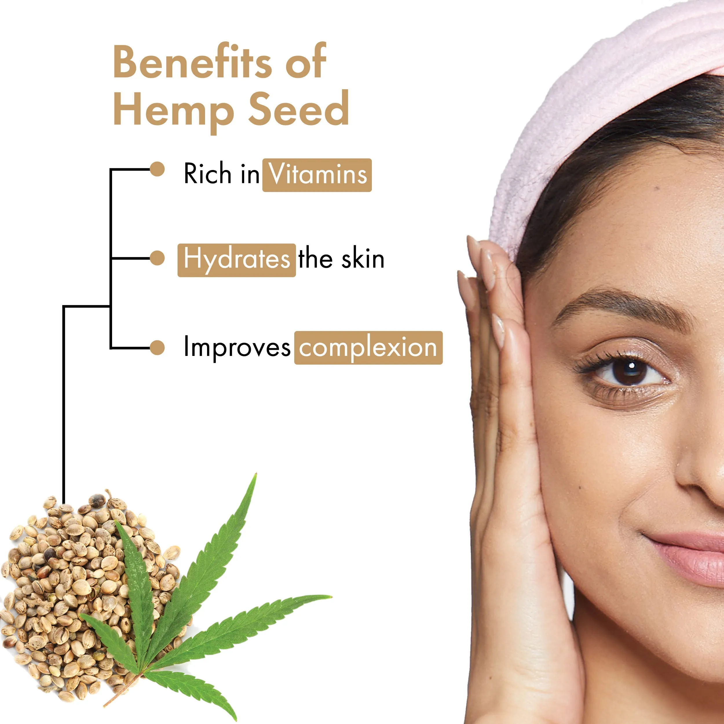 Good Vibes Hemp Seed Hydrating Face Serum | Moisturizing , Anti-Ageing | Vegan, No Parabens, No Sulphates, No Silicones, No Animal Testing (10 ml)