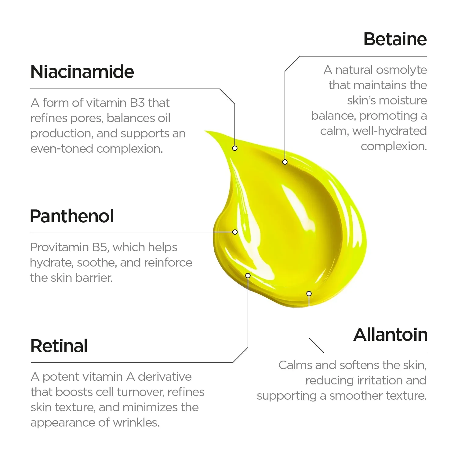 Retinal 0.2% Fluid