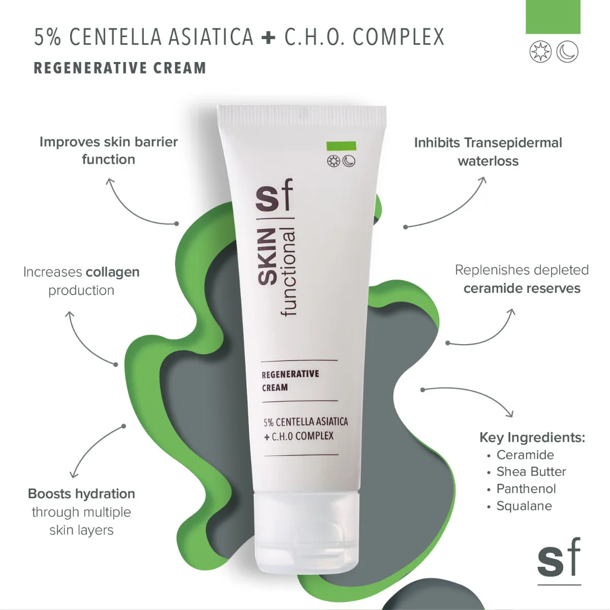 SKIN Functional Regenerative Cream | 5% Centella Asiatica   C.H.O Complex