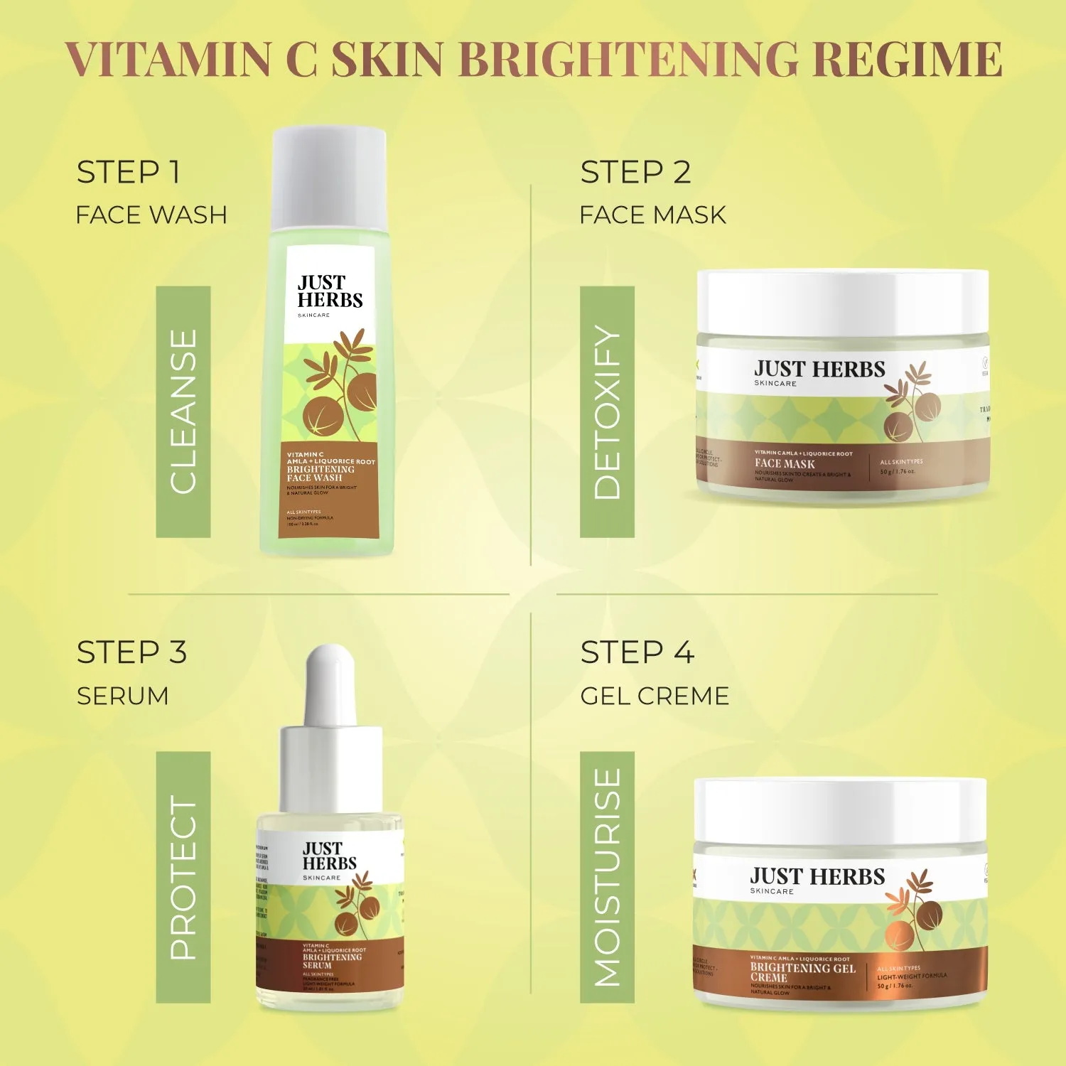 Vitamin C Skin Brightening Range